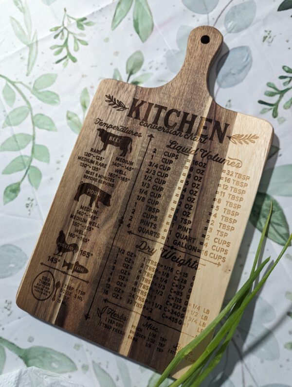 Conversion Chart Cutting Board