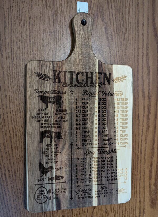 Conversion Chart Cutting Board - Image 3